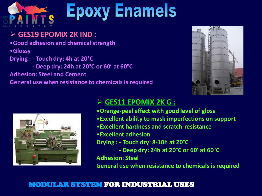Paints For Industry